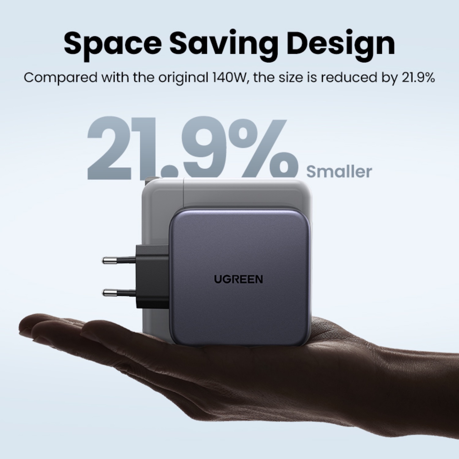 UGREEN 3 Port GaN PD Home Charger – 140W - Image 3