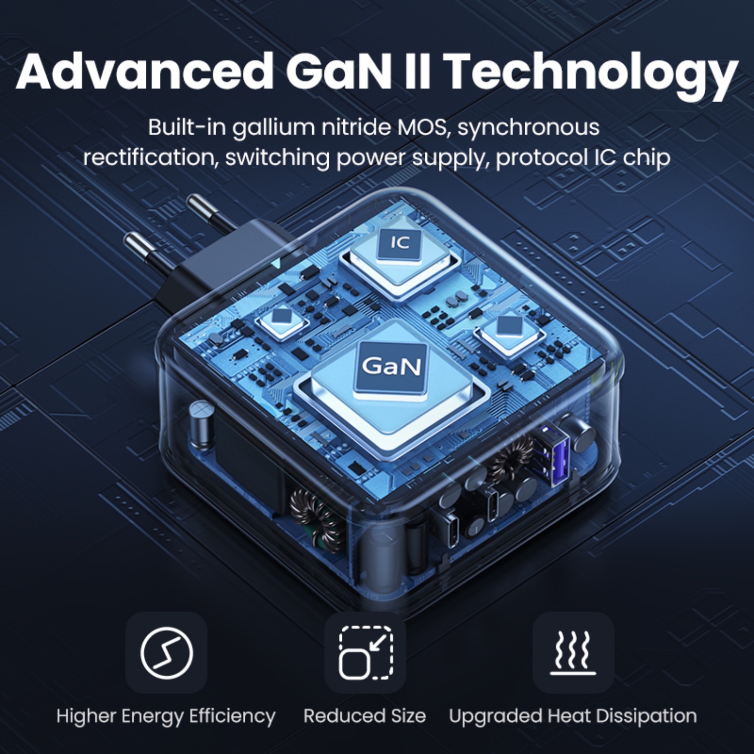 UGREEN 3 Port GaN PD Home Charger – 140W - Image 4