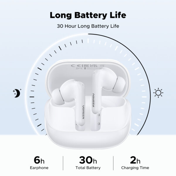 UGREEN EchoBuds Magic Wireless (In-Ear Earphones)–White - Image 5